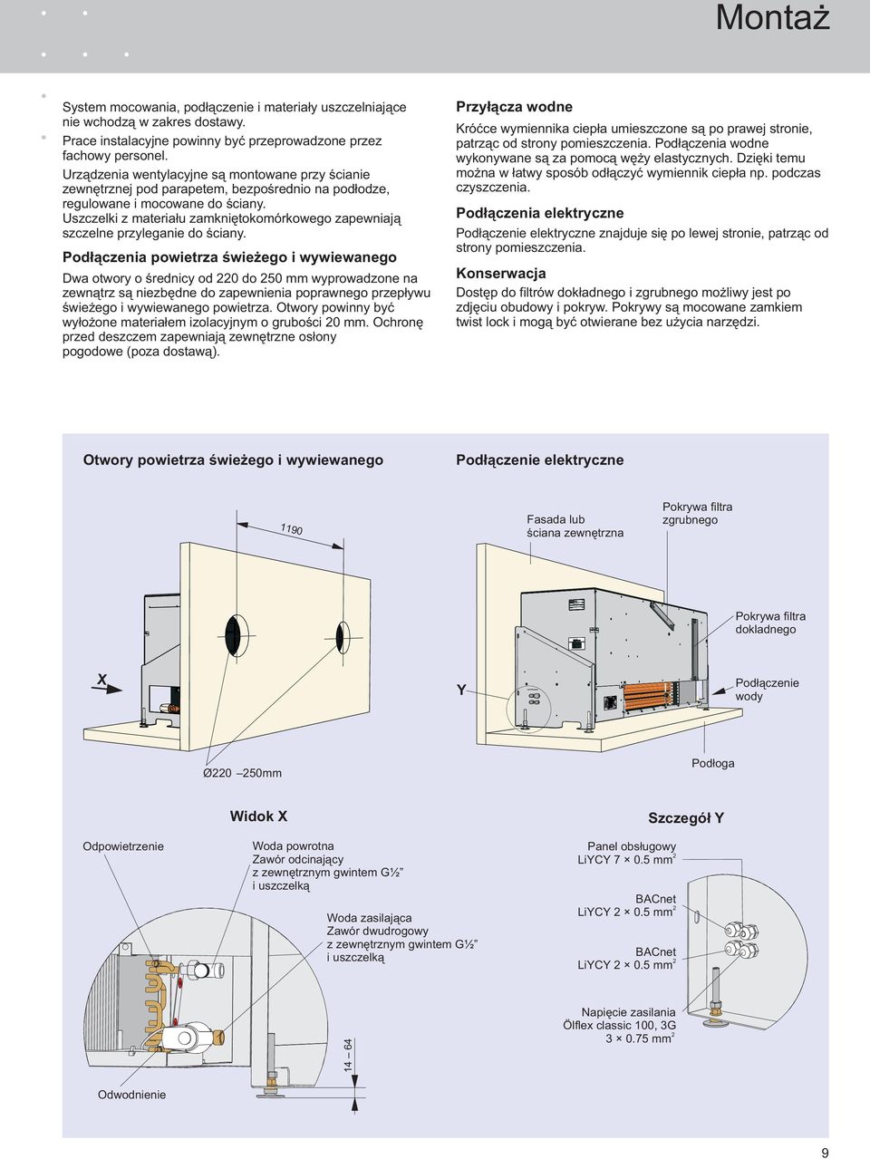 Uszczelki z materiału zamkniętokomórkowego zapewniają szczelne przyleganie do ściany.