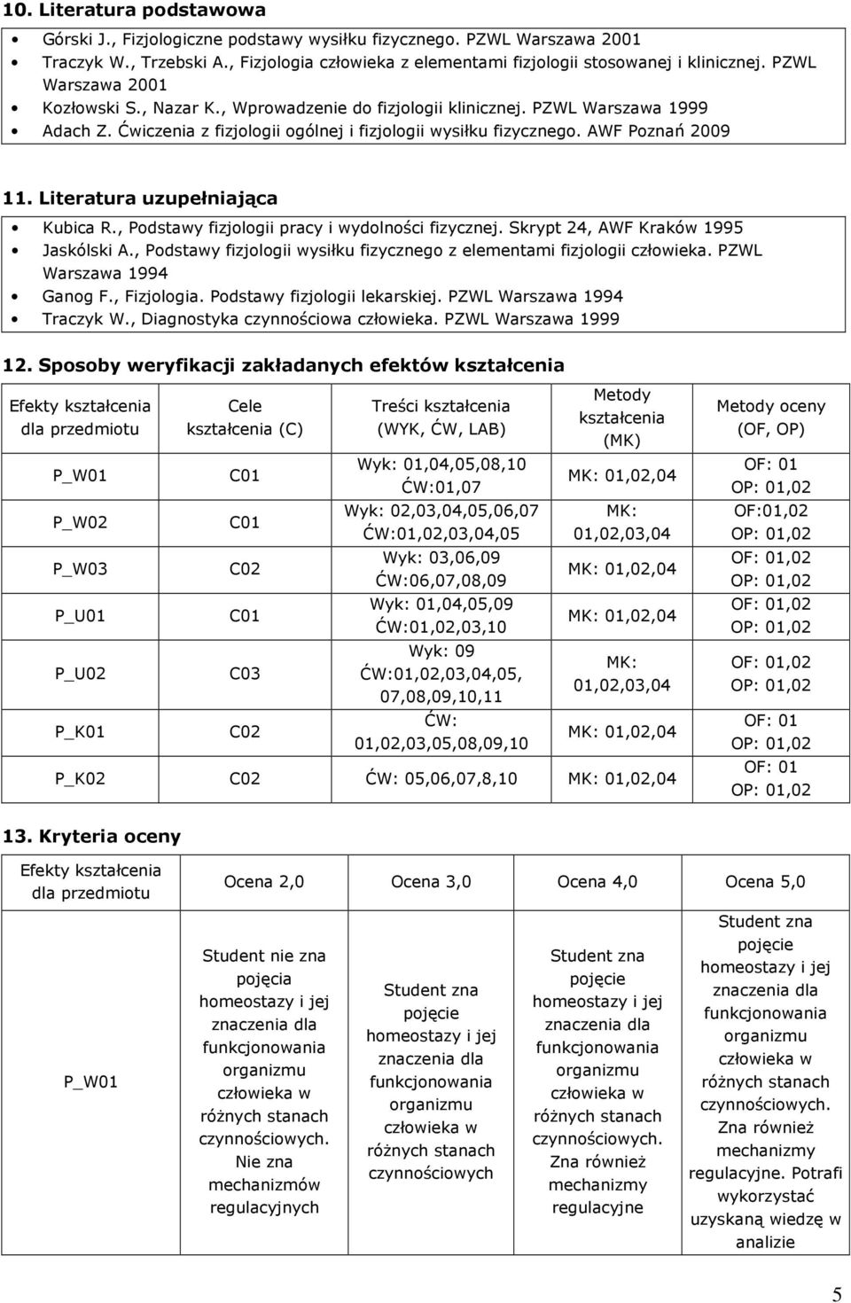 Literatura uzupełniająca Kubica R., Podstawy fizjologii pracy i wydolności fizycznej. Skrypt 2, AWF Kraków 1995 Jaskólski A., Podstawy fizjologii wysiłku fizycznego z elementami fizjologii człowieka.