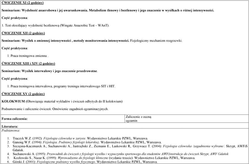 Fizjologiczny mechanizm rozgrzewki. 1. Praca treningowa zmienna. ĆWICZENIE XIII i XIV (2 godziny) Seminarium: Wysiłek interwałowy i jego znaczenie prozdrowotne. 1. Praca treningowa interwałowa, programy treningu interwałowego SIT i HIT.