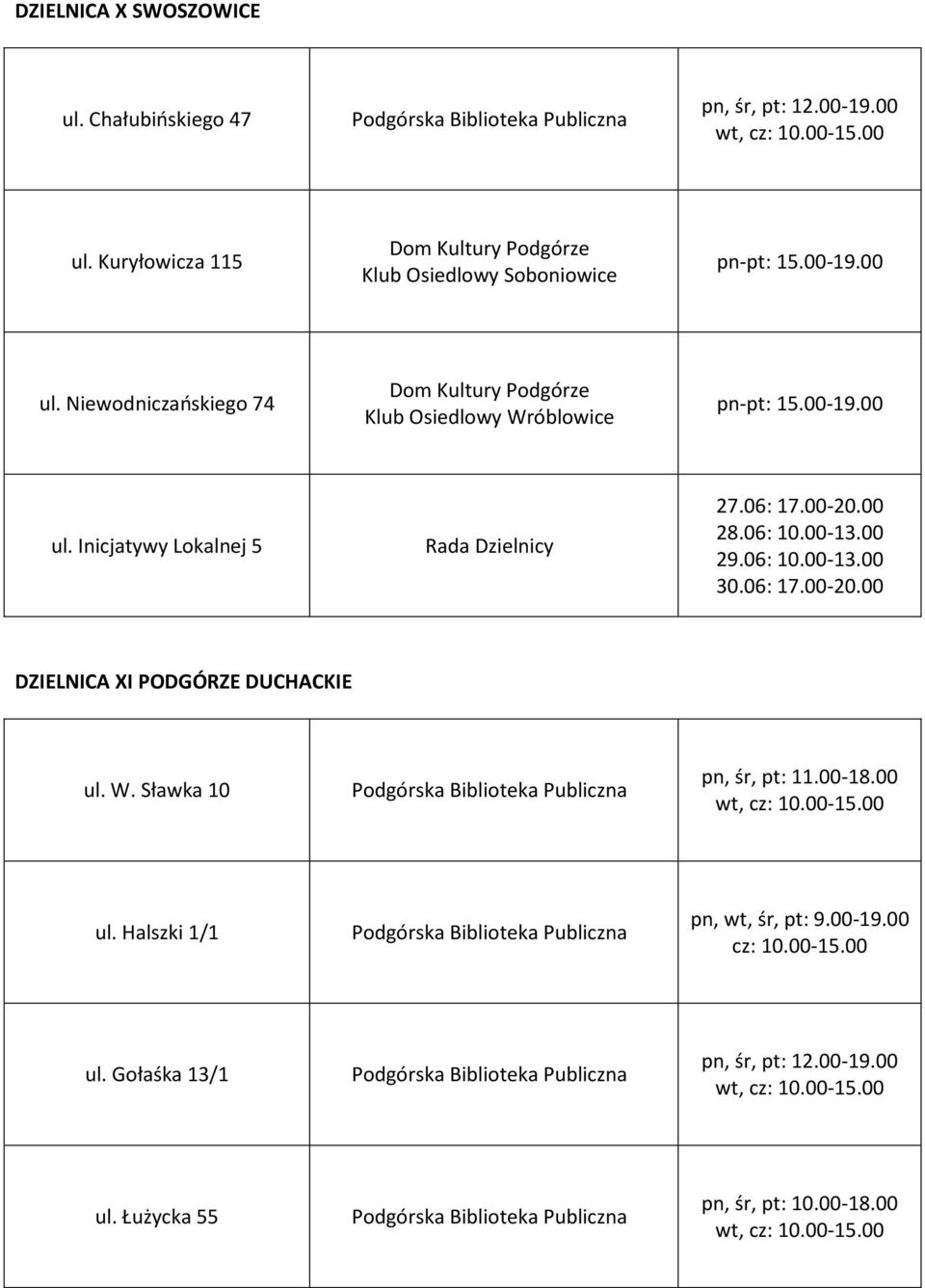 Niewodniczańskiego 74 Klub Osiedlowy Wróblowice pn-pt: 15.00-19.00 ul.