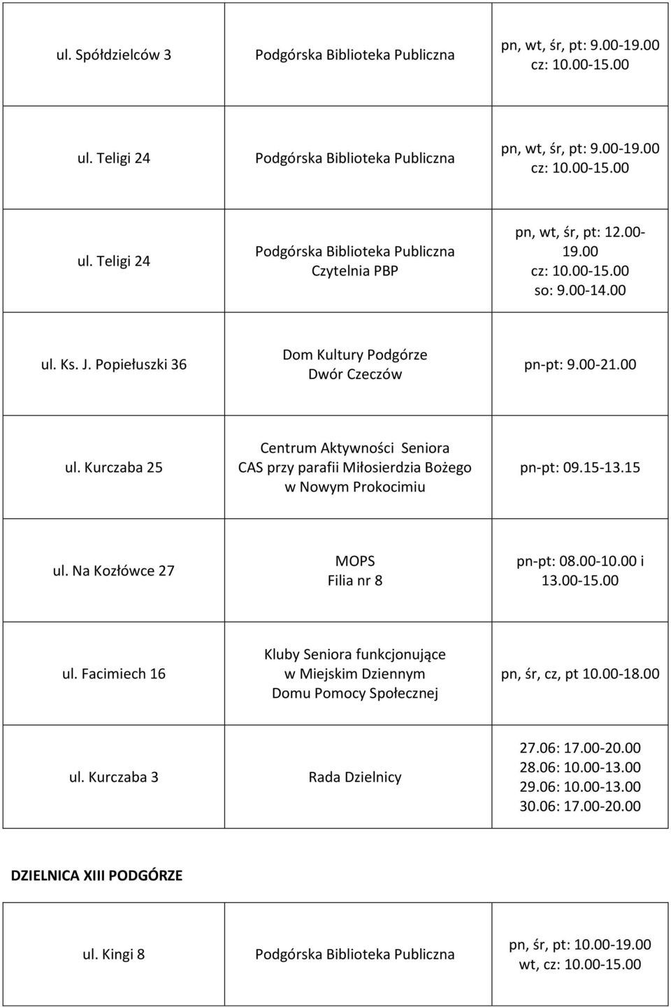 15-13.15 ul. Na Kozłówce 27 MOPS Filia nr 8 pn-pt: 08.00-10.00 i 13.00-15.00 ul.