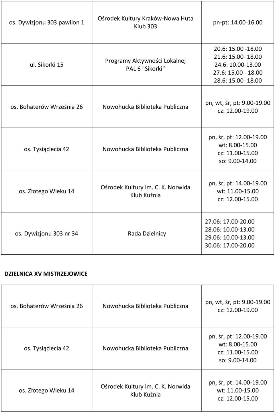 C. K. Norwida Klub Kuźnia pn, śr, pt: 14.00-19.00 wt: 11.00-15.00 cz: 12.00-15.00 os. Dywizjonu 303 nr 34 DZIELNICA XV MISTRZEJOWICE os. Bohaterów Września 26 pn, wt, śr, pt: 9.00-19.00 cz: 12.00-19.00 os. Tysiąclecia 42 wt: 8.