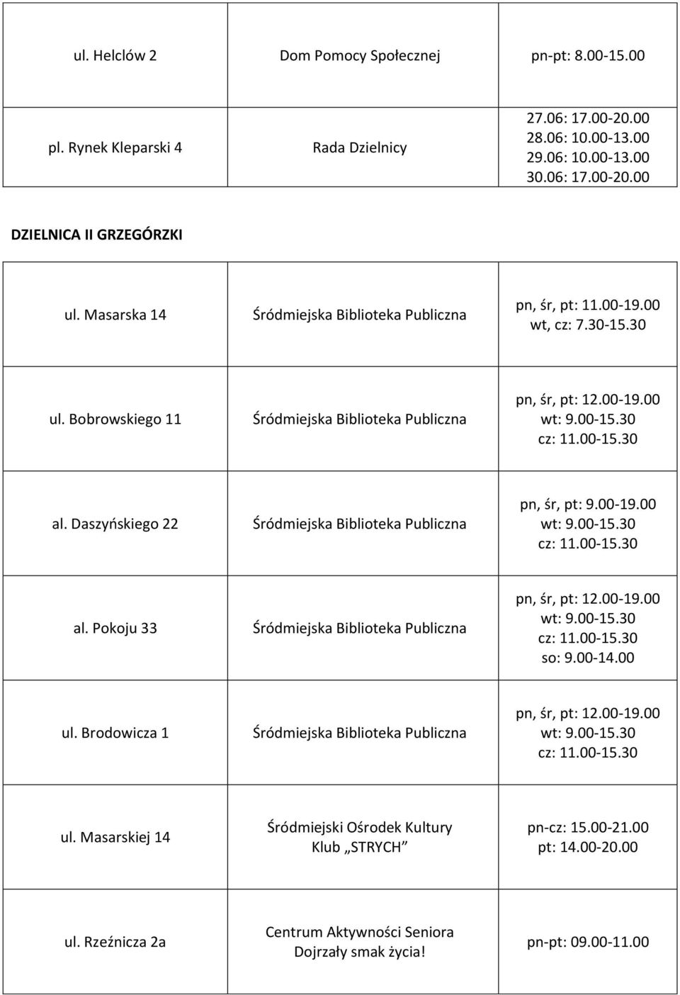 Daszyńskiego 22 Śródmiejska Biblioteka Publiczna pn, śr, pt: 9.00-19.00 al. Pokoju 33 Śródmiejska Biblioteka Publiczna so: 9.00-14.00 ul.