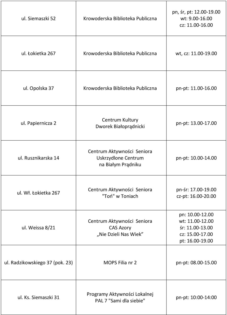 Łokietka 267 "Toń" w Toniach pn-śr: 17.00-19.00 cz-pt: 16.00-20.00 ul. Weissa 8/21 CAS Azory Nie Dzieli Nas Wiek pn: 10.00-12.00 wt: 11.00-12.00 śr: 11.00-13.00 cz: 15.00-17.