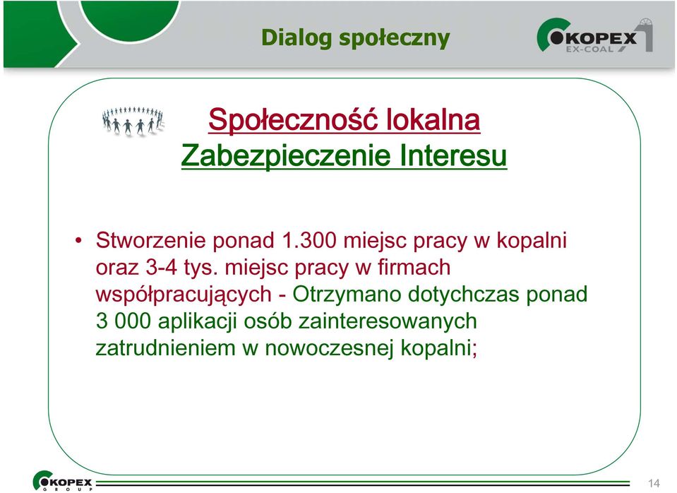 miejsc pracy w firmach współpracujących - Otrzymano dotychczas