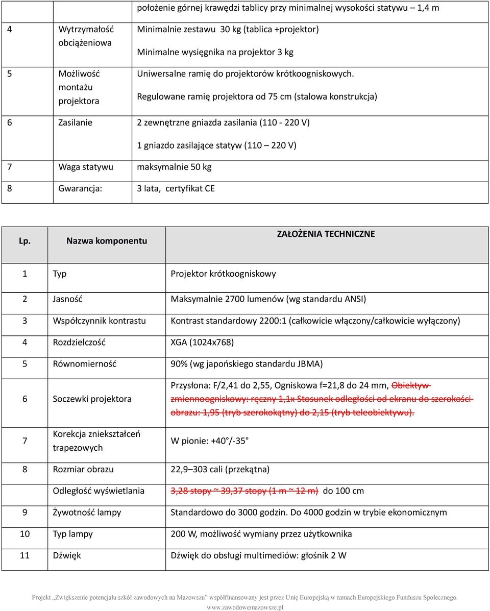 Regulowane ramię projektora od 75 cm (stalowa konstrukcja) 6 Zasilanie 2 zewnętrzne gniazda zasilania (110-220 V) 1 gniazdo zasilające statyw (110 220 V) 7 Waga statywu maksymalnie 50 kg 8 Gwarancja: