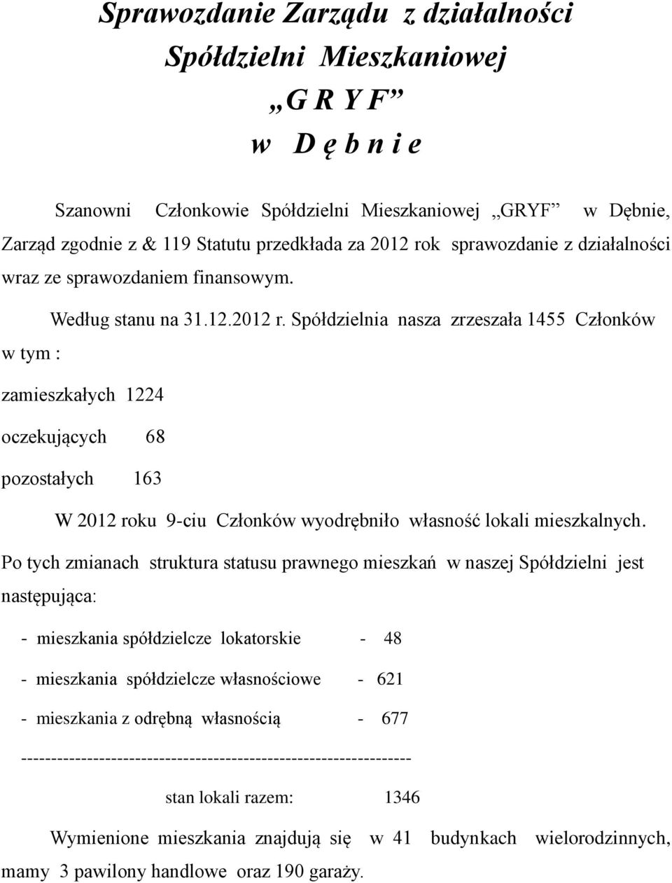 Spółdzielnia nasza zrzeszała 1455 Członków w tym : zamieszkałych 1224 oczekujących 68 pozostałych 163 W 2012 roku 9-ciu Członków wyodrębniło własność lokali mieszkalnych.