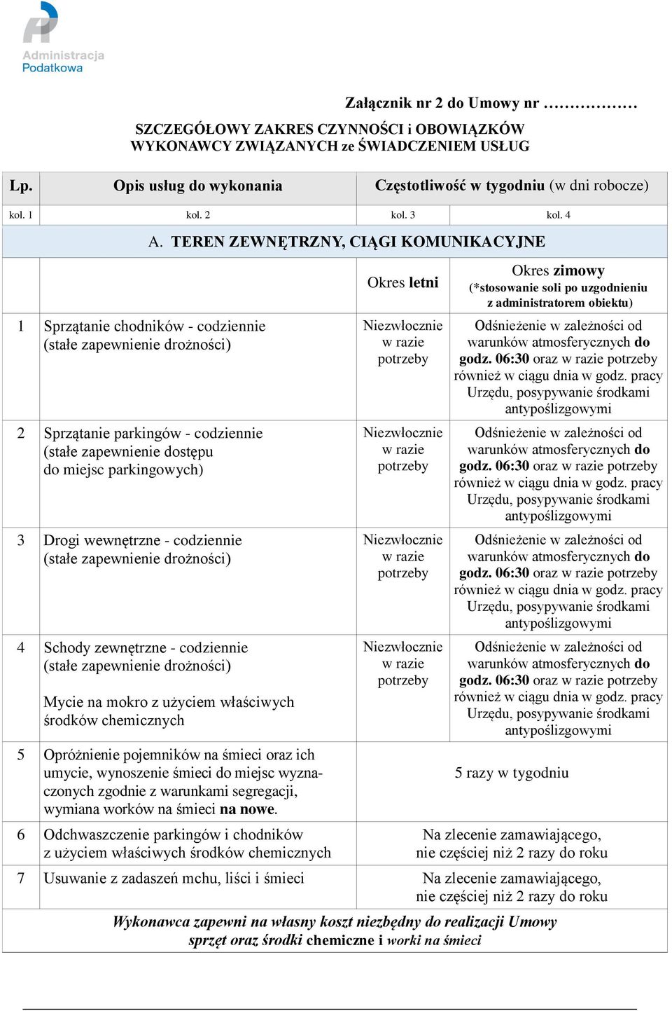 4 1 Sprzątanie chodników - codziennie (stałe zapewnienie drożności) 2 Sprzątanie parkingów - codziennie (stałe zapewnienie dostępu do miejsc parkingowych) 3 Drogi wewnętrzne - codziennie (stałe