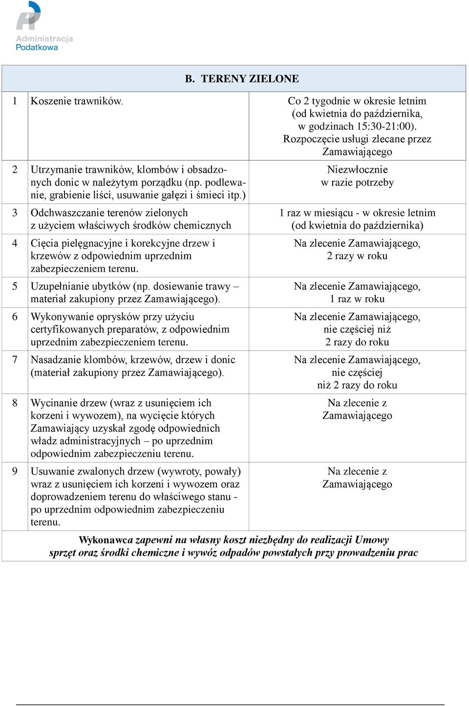 ) 3 Odchwaszczanie terenów zielonych z użyciem właściwych środków chemicznych 4 Cięcia pielęgnacyjne i korekcyjne drzew i krzewów z odpowiednim uprzednim zabezpieczeniem terenu.