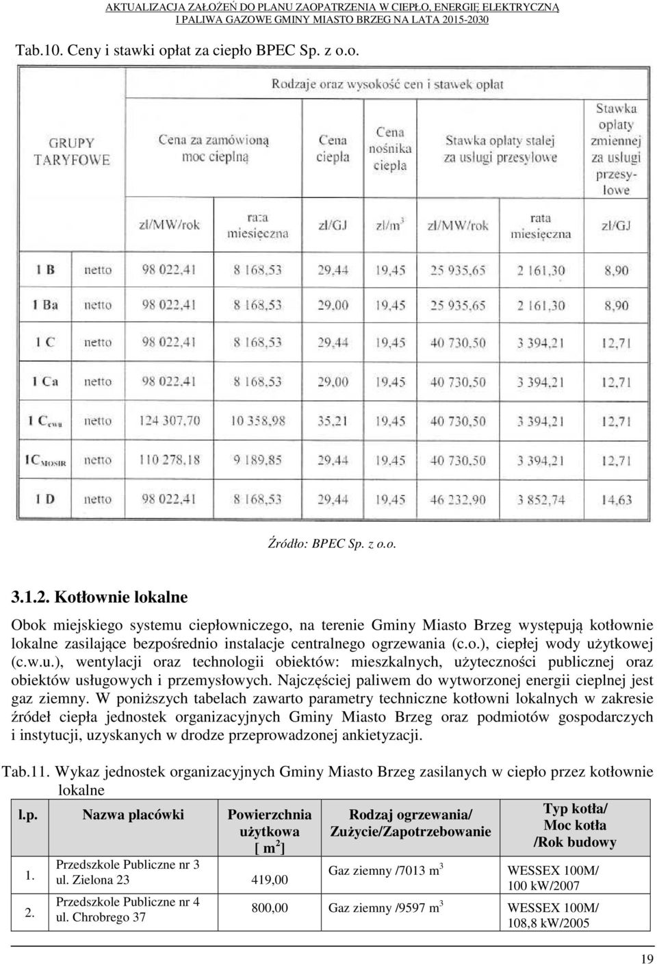 w.u.), wentylacji oraz technologii obiektów: mieszkalnych, użyteczności publicznej oraz obiektów usługowych i przemysłowych. Najczęściej paliwem do wytworzonej energii cieplnej jest gaz ziemny.