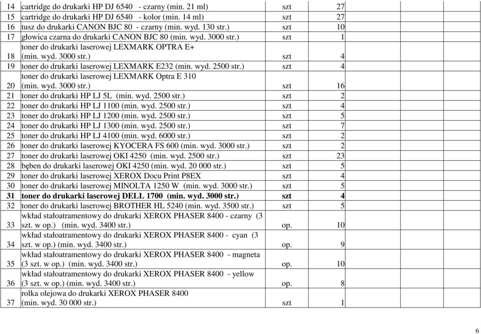 wyd. 2500 str.) szt 4 toner do drukarki laserowej LEXMARK Optra E 310 20 (min. wyd. 3000 str.) szt 16 21 toner do drukarki HP LJ 5L (min. wyd. 2500 str.) szt 2 22 toner do drukarki HP LJ 1100 (min.