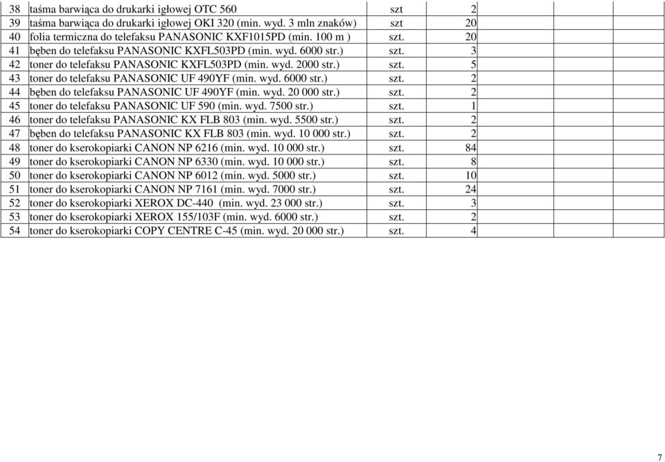 wyd. 20 000 str.) szt. 2 45 toner do telefaksu PANASONIC UF 590 (min. wyd. 7500 str.) szt. 1 46 toner do telefaksu PANASONIC KX FLB 803 (min. wyd. 5500 str.) szt. 2 47 bęben do telefaksu PANASONIC KX FLB 803 (min.