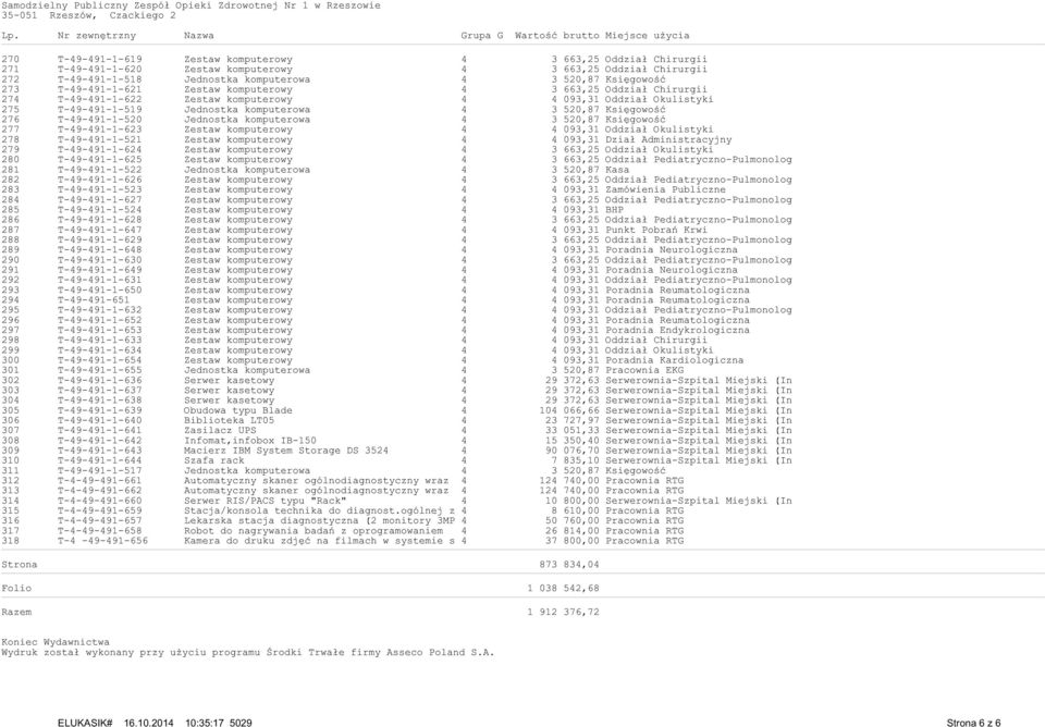 Zestaw komputerowy 4 3 663,25 Oddzia Chirurgii T-49-491-1-622 Zestaw komputerowy 4 4 093,31 Oddzia Okulistyki T-49-491-1-519 Jednostka komputerowa 4 3 520,87 KsiŒgowo T-49-491-1-520 Jednostka