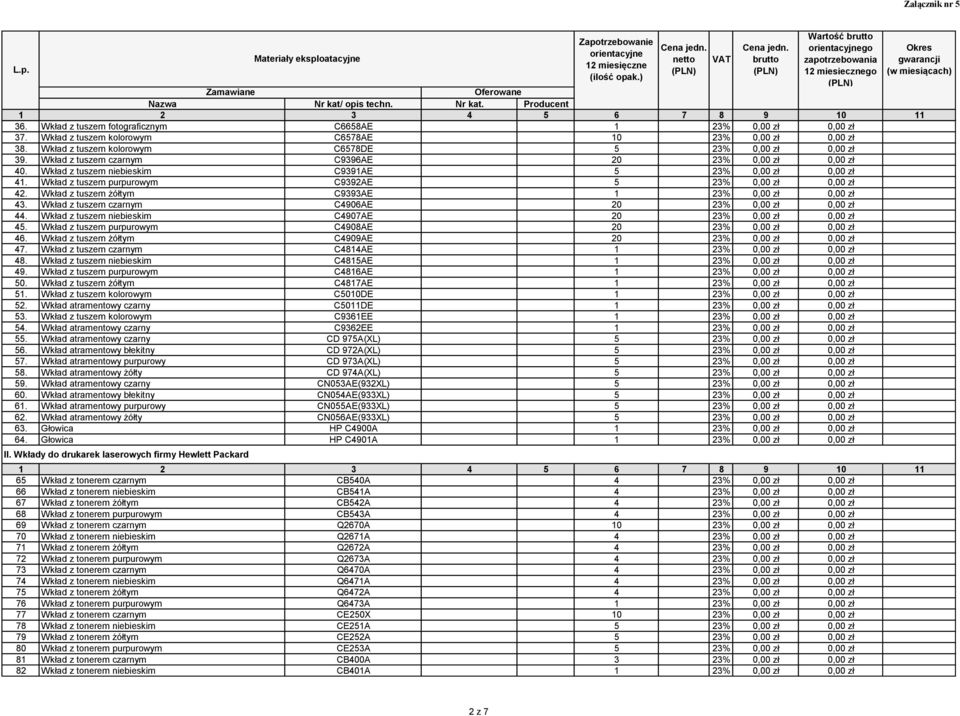 Wkład z tuszem żółtym C9393AE 43. Wkład z tuszem czarnym C4906AE 20 23% 0,00 zł 0,00 zł 44. Wkład z tuszem niebieskim C4907AE 20 23% 0,00 zł 0,00 zł 45.