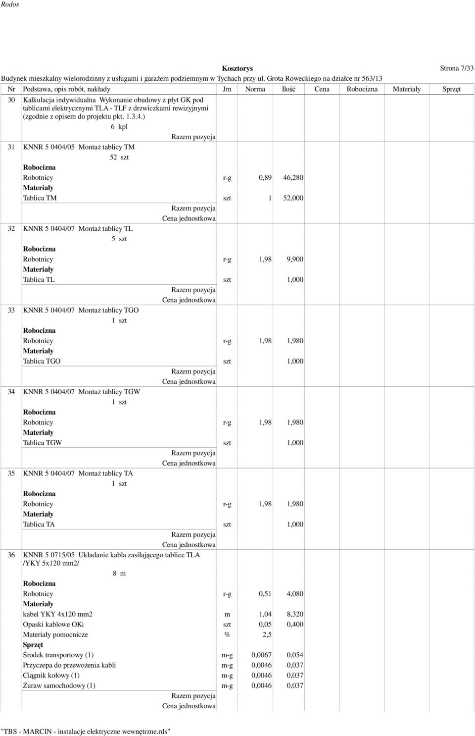 ) 6 kpl 31 KNNR 5 0404/05 Montaż tablicy TM 52 szt Robotnicy r-g 0,89 46,280 Tablica TM szt 1 52,000 32 KNNR 5 0404/07 Montaż tablicy TL 5 szt Robotnicy r-g 1,98 9,900 Tablica TL szt 1,000 33 KNNR 5