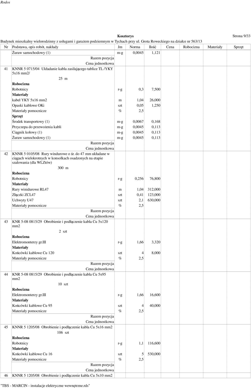 Ciągnik kołowy (1) m-g 0,0045 0,113 Żuraw samochodowy (1) m-g 0,0045 0,113 42 KNNR 5 0105/08 Rury windurowe o śr.