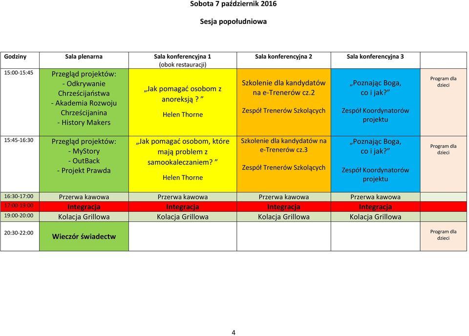 Zespół Koordynatorów projektu 15:45-16:30 Przegląd projektów: - MyStory - OutBack - Projekt Prawda Jak pomagać osobom, które mają problem z samookaleczaniem?