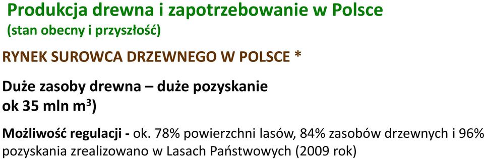 35 mln m 3 ) Możliwość regulacji - ok.