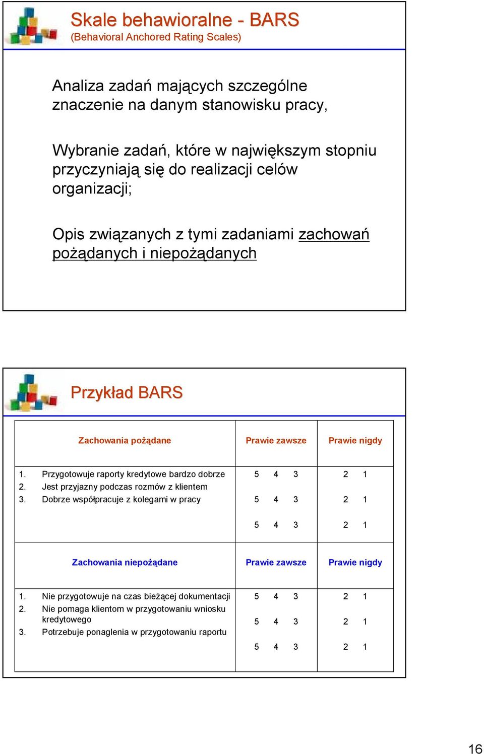 Przygotowuje raporty kredytowe bardzo dobrze 2. Jest przyjazny podczas rozmów z klientem 3.