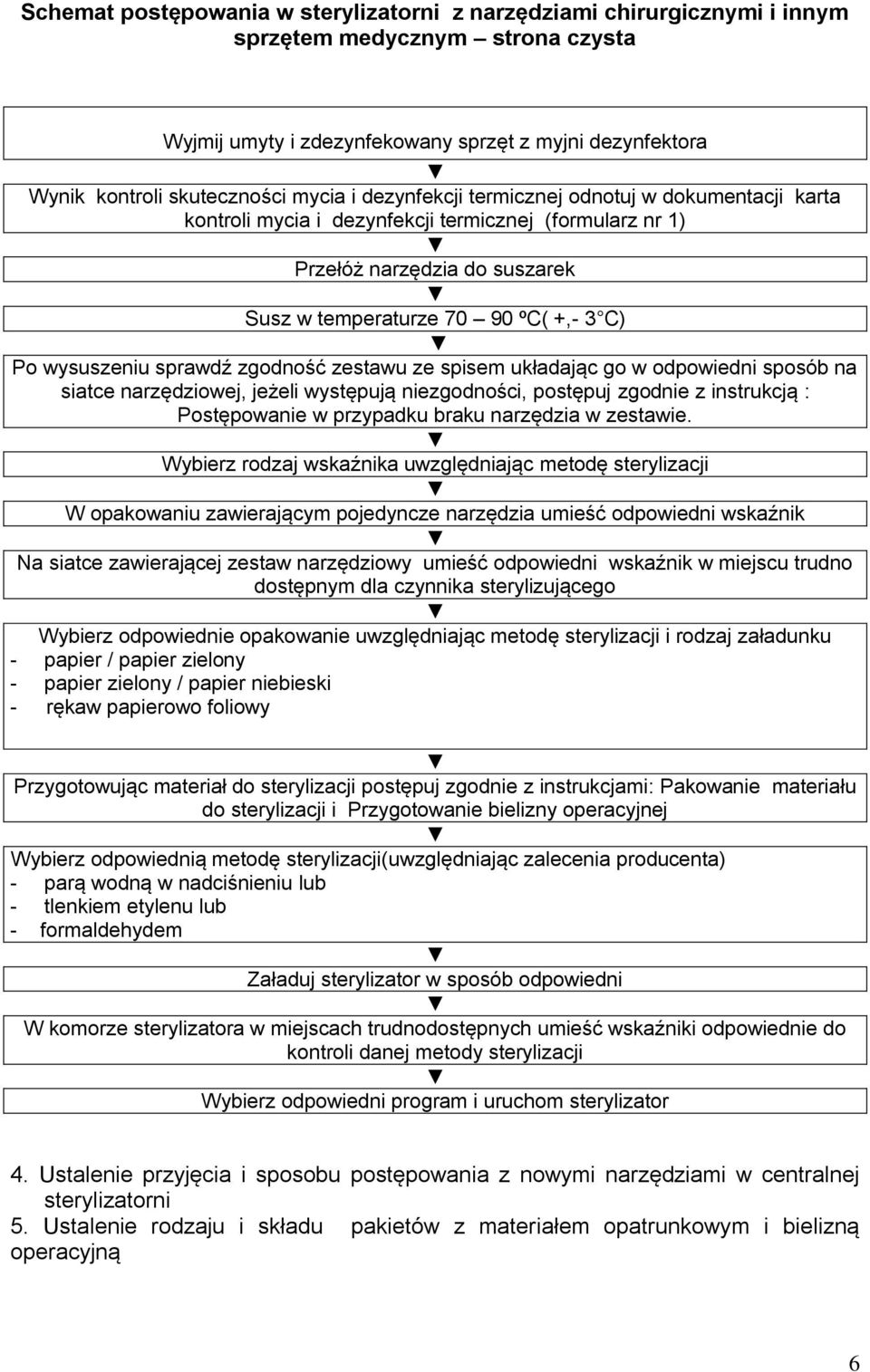 sprawdź zgodność zestawu ze spisem układając go w odpowiedni sposób na siatce narzędziowej, jeżeli występują niezgodności, postępuj zgodnie z instrukcją : Postępowanie w przypadku braku narzędzia w