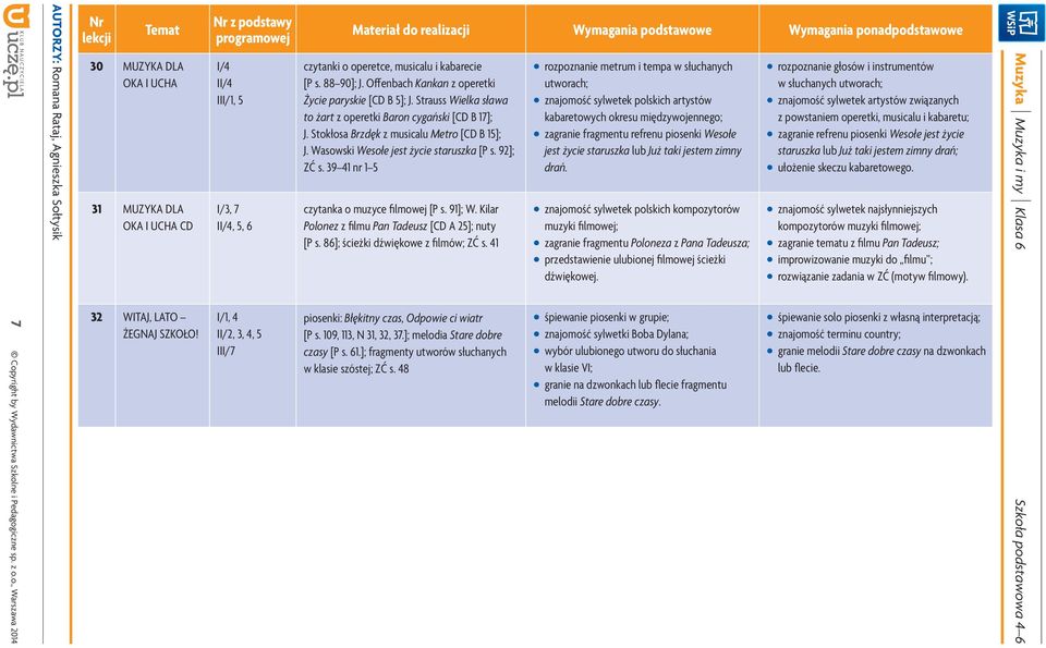 Wasowski Wesołe jest życie staruszka [P s. 92]; ZĆ s. 39 41 nr 1 5 czytanka o muzyce filmowej [P s. 91]; W. Kilar Polonez z filmu Pan Tadeusz [CD A 25]; nuty [P s.