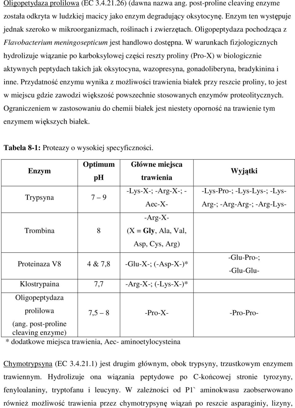 W warunkach fizjologicznych hydrolizuje wiązanie po karboksylowej części reszty proliny (Pro-X) w biologicznie aktywnych peptydach takich jak oksytocyna, wazopresyna, gonadoliberyna, bradykinina i