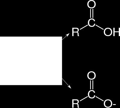 Synteza kwasów karboksylowych Kwasy karboksylowe ze względu na ich moc uznajemy za kwasy słabe w porównaniu z mocą kwasów nieorganicznych. Wyjątek stanowi kwas mrówkowy HCOOH (występujący m.in.