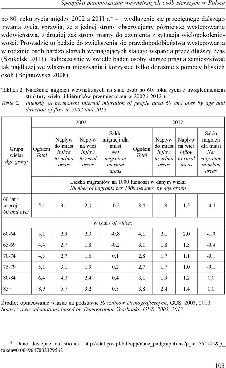 wielopokoleniowości. Prowadzić to będzie do zwiększenia się prawdopodobieństwa występowania w rodzinie osób bardzo starych wymagających stałego wsparcia przez dłuższy czas (Szukalski 2011).