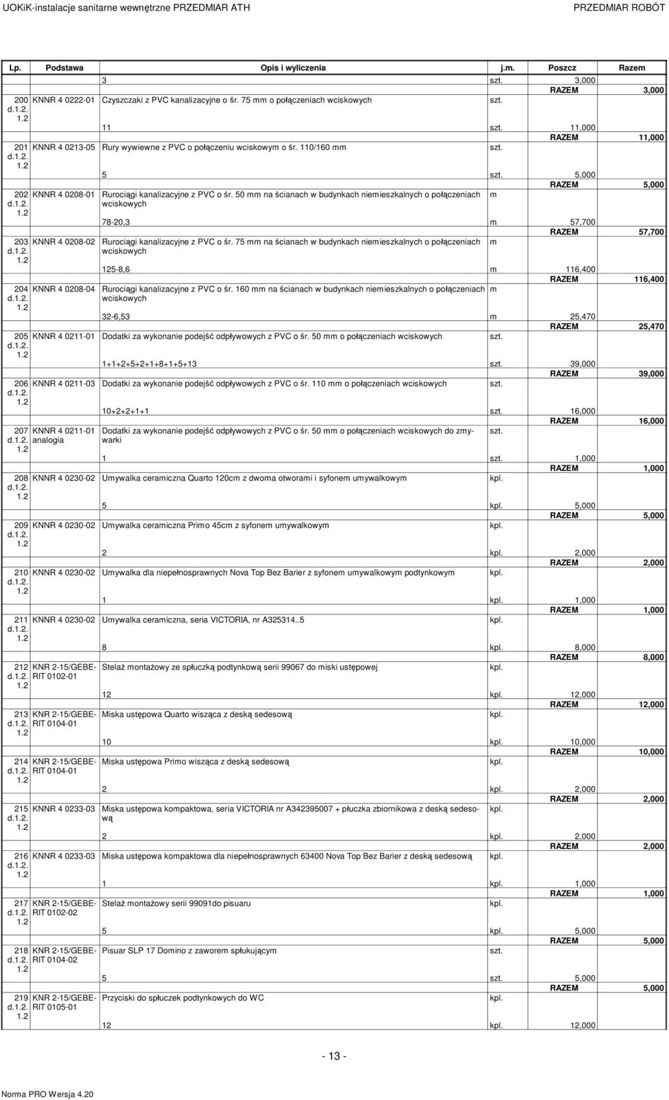 wciskowych 78-0, 7,700 RAZEM 7,700 0 KNNR 008-0. 0 KNNR 008-0. Ruroci gi kanalizacyjne z PVC o r.