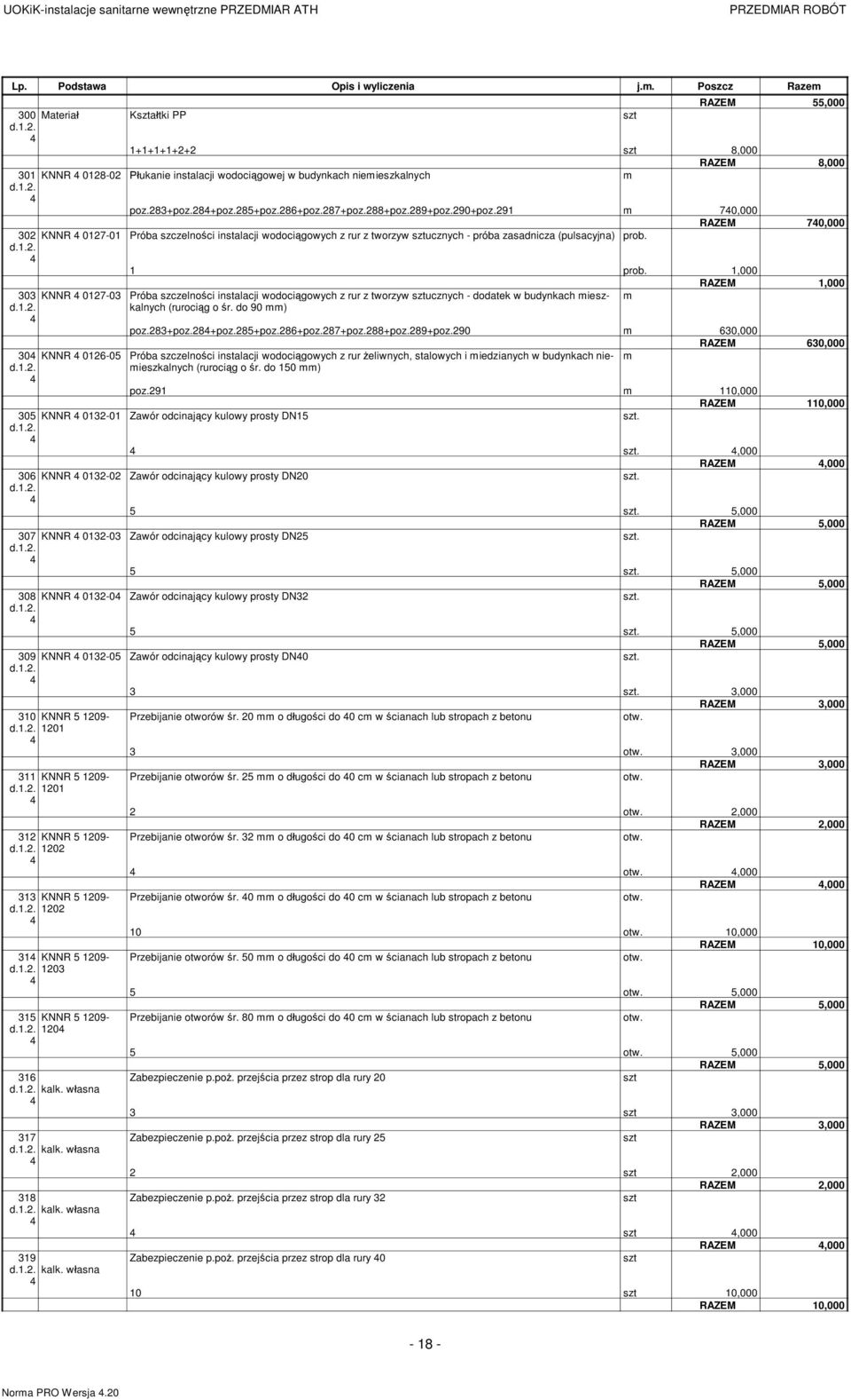 prob.,000 RAZEM,000 0 KNNR 07-0 Próba szczelno ci instalacji wodoci gowych z rur z tworzyw ucznych - dodatek w budynkach ieszkalnych (ruroci g o r. do 90 ) poz.8+poz.8+poz.8+poz.86+poz.87+poz.88+poz.