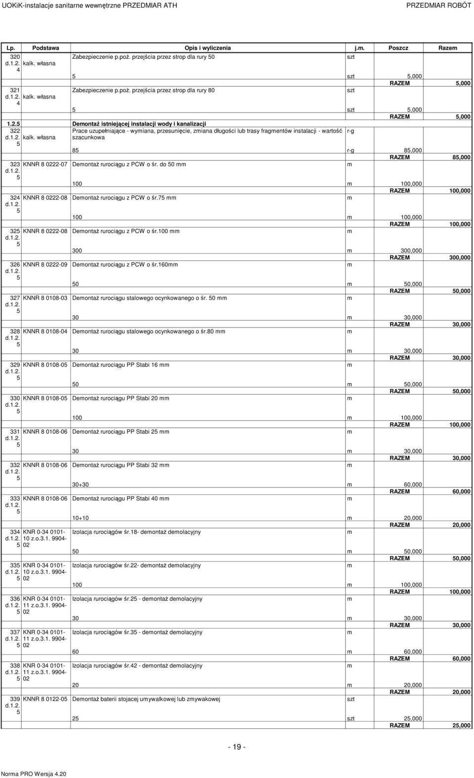 w asna Prace uzupe niaj ce - wyiana, przesuni cie, ziana d ugo ci lub trasy fragentów instalacji - warto szacunkowa r-g 8 r-g 8,000 RAZEM 8,000 KNNR 8 0-07 Deonta ruroci gu z PCW o r.