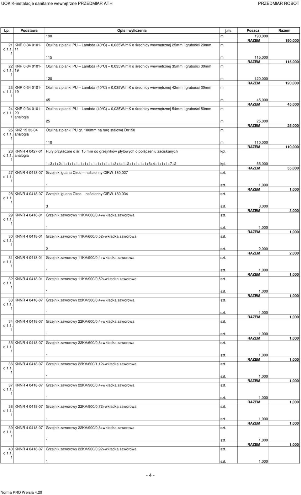 ci 0,000 RAZEM,000 Otulina z pianki PU Labda (0 C) = 0,0W/K o rednicy wewn trznej i grubo ci 0 0 0,000 RAZEM 0,000 Otulina z pianki PU Labda (0 C) = 0,0W/K o rednicy wewn trznej i grubo ci 0,000