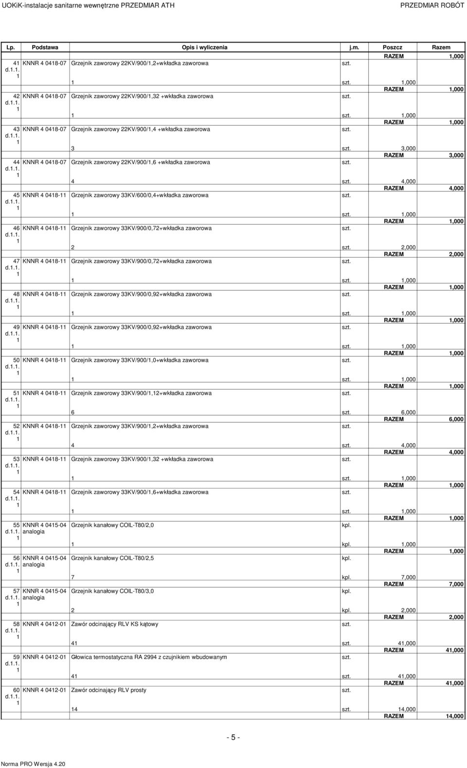 .,000 RAZEM,000 KNNR 08- Grzejnik zaworowy KV/600/0,+wk adka zaworowa..,000 RAZEM,000 6 KNNR 08- Grzejnik zaworowy KV/900/0,7+wk adka zaworowa.