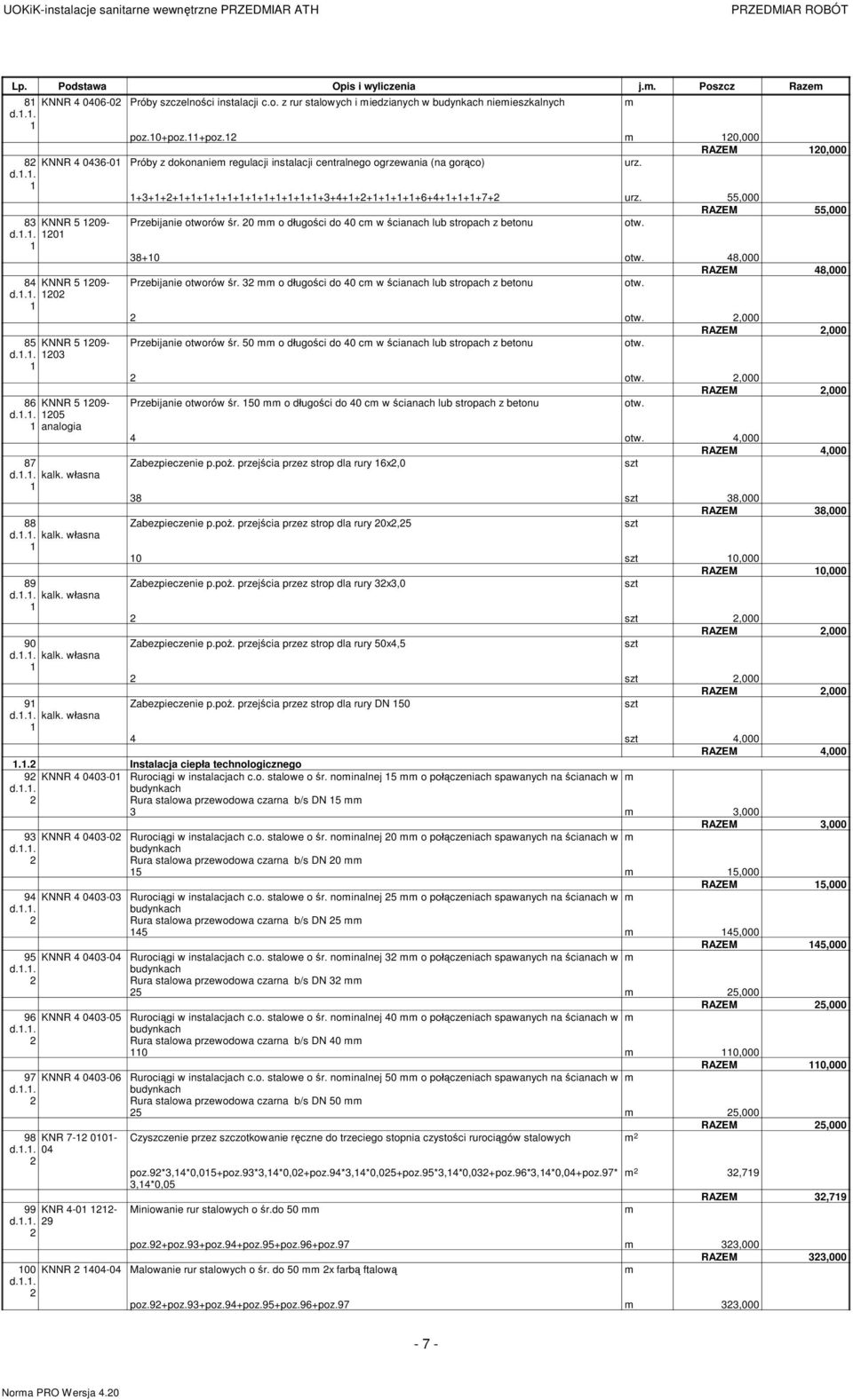 ,000 RAZEM,000 8 KNNR 09-0 Przebijanie otworów r. 0 o d ugo ci do 0 c w cianach lub stropach z betonu 8+0 8,000 RAZEM 8,000 8 KNNR 09-0 Przebijanie otworów r.