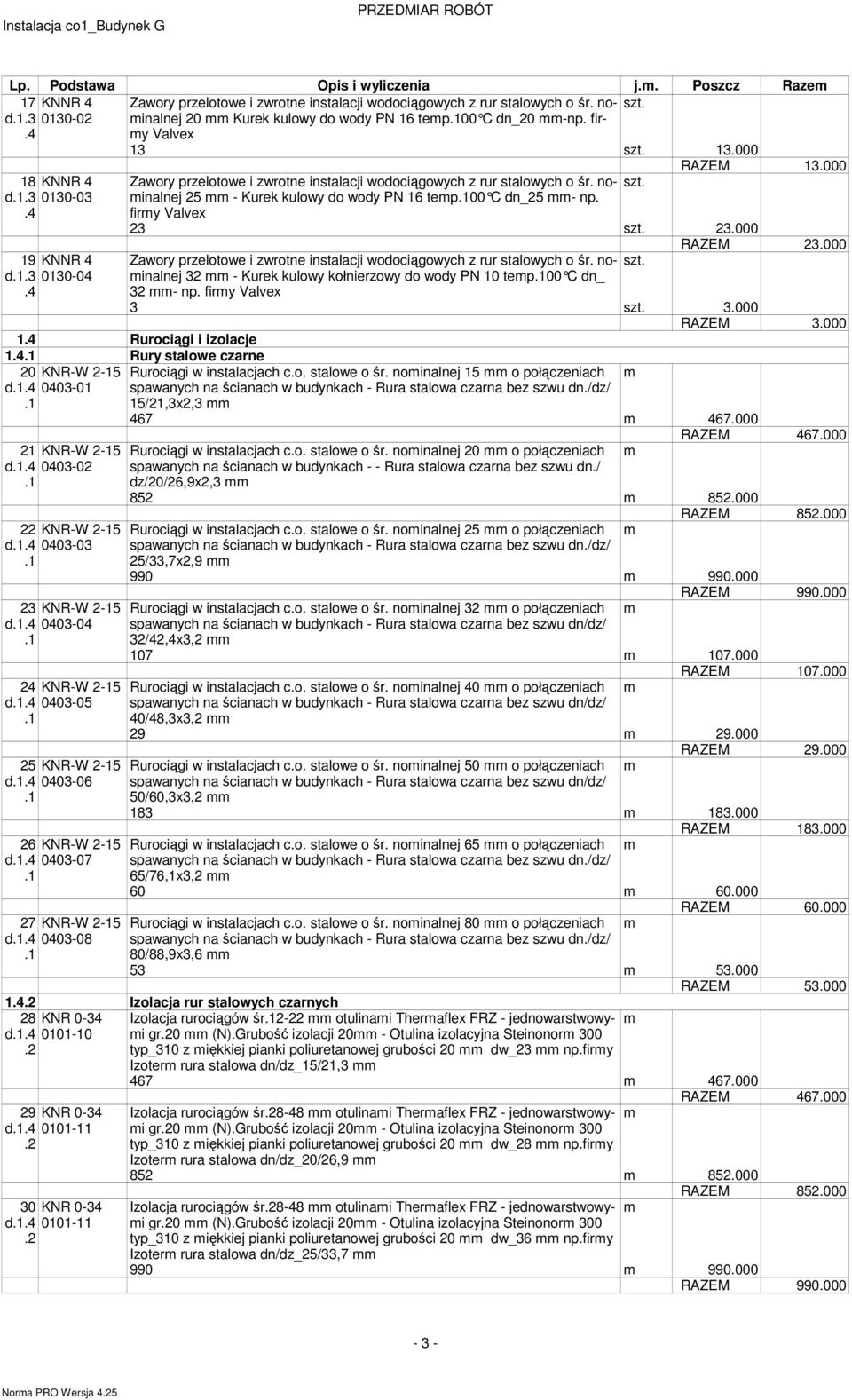 firy Valvex 23 23.000 Zawory przelotowe i zwrotne instalacji wodociągowych z rur stalowych o śr. noinalnej 32 - Kurek kulowy kołnierzowy do wody PN 10 tep00 C dn_ 32 - np. firy Valvex RAZEM 13.