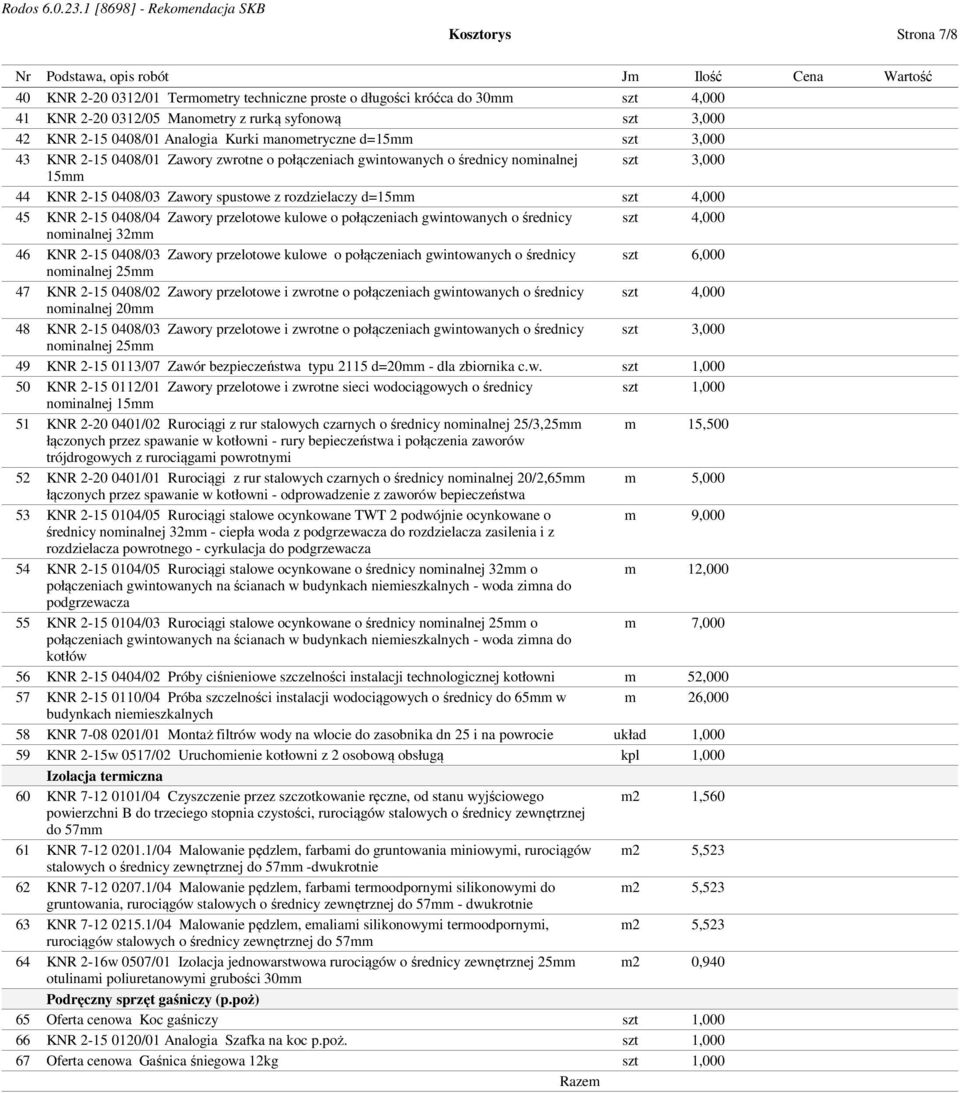 rozdzielaczy d=15mm 45 KNR 2-15 0408/04 Zawory przelotowe kulowe o połączeniach o średnicy nominalnej 32mm 46 KNR 2-15 0408/03 Zawory przelotowe kulowe o połączeniach o średnicy szt 6,000 nominalnej