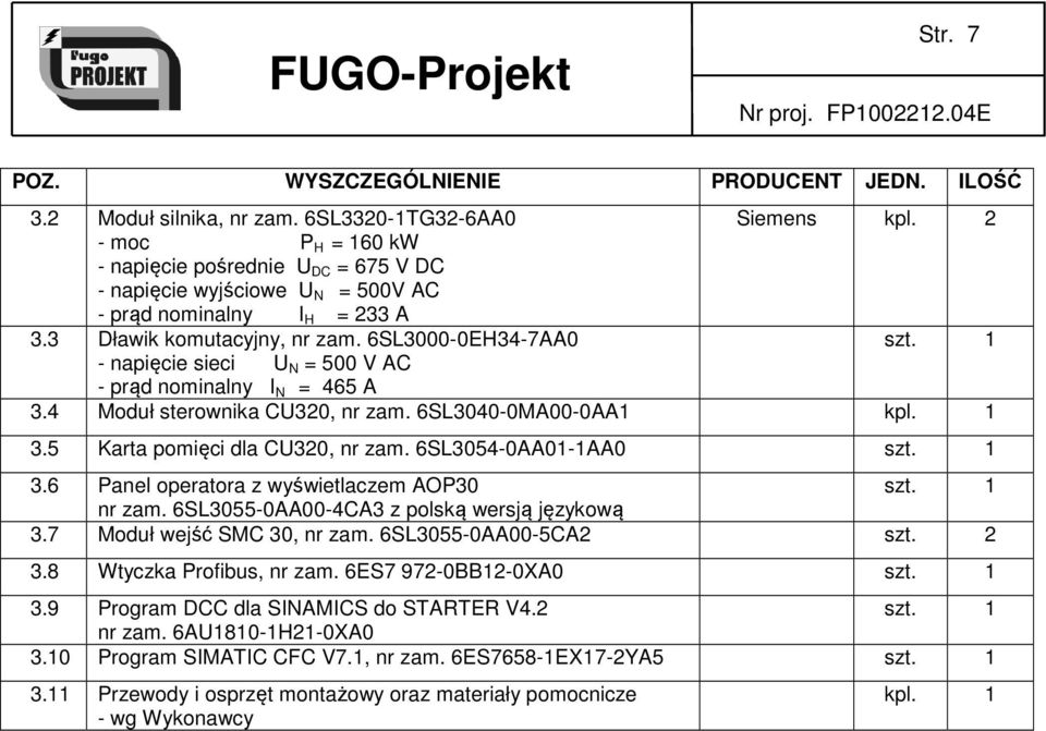 1 - napięcie sieci U N = 500 V AC - prąd nominalny I N = 465 A 3.4 Moduł sterownika CU320, nr zam. 6SL3040-0MA00-0AA1 kpl. 1 3.5 Karta pomięci dla CU320, nr zam. 6SL3054-0AA01-1AA0 szt. 1 3.6 Panel operatora z wyświetlaczem AOP30 szt.