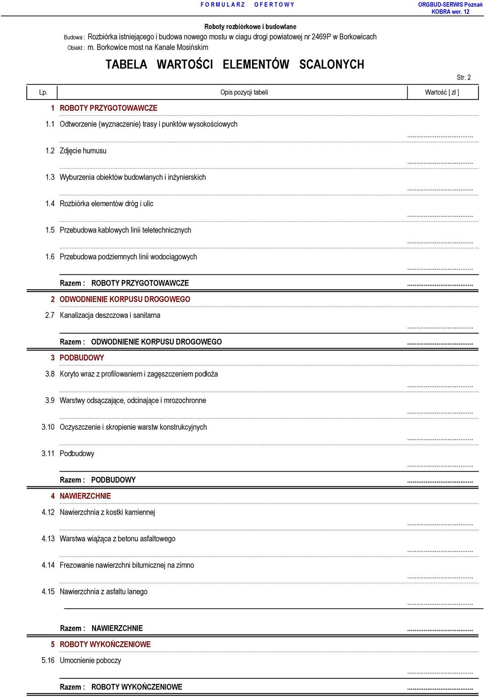 4 Rozbiórka elementów dróg i ulic 1.5 Przebudowa kablowych linii teletechnicznych 1.6 Przebudowa podziemnych linii wodociągowych Razem : ROBOTY PRZYGOTOWAWCZE 2 ODWODNIENIE KORPUSU DROGOWEGO 2.