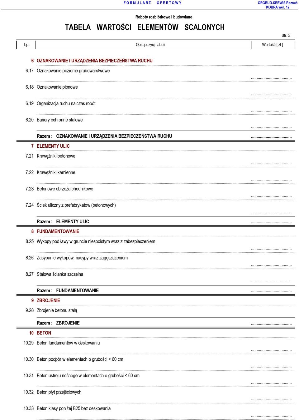 23 Betonowe obrzeża chodnikowe 7.24 Ściek uliczny z prefabrykatów (betonowych) Razem : ELEMENTY ULIC 8 FUNDAMENTOWANIE 8.25 Wykopy pod ławy w gruncie niespoistym wraz z zabezpieczeniem 8.