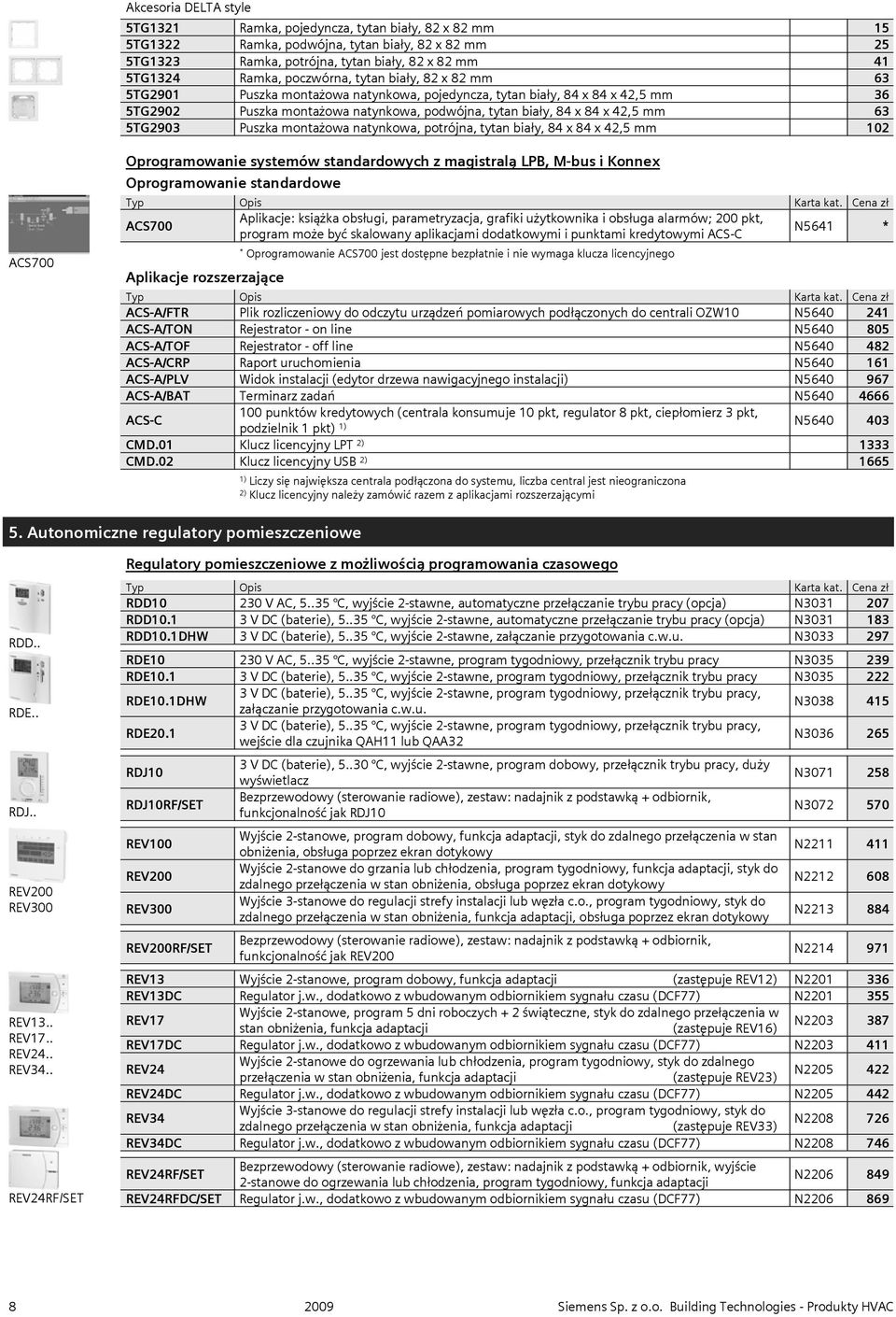 5TG2903 Puszka montażowa natynkowa, potrójna, tytan biały, 84 x 84 x 42,5 mm 102 ACS700 Oprogramowanie systemów standardowych z magistralą LPB, M-bus i Konnex Oprogramowanie standardowe ACS700