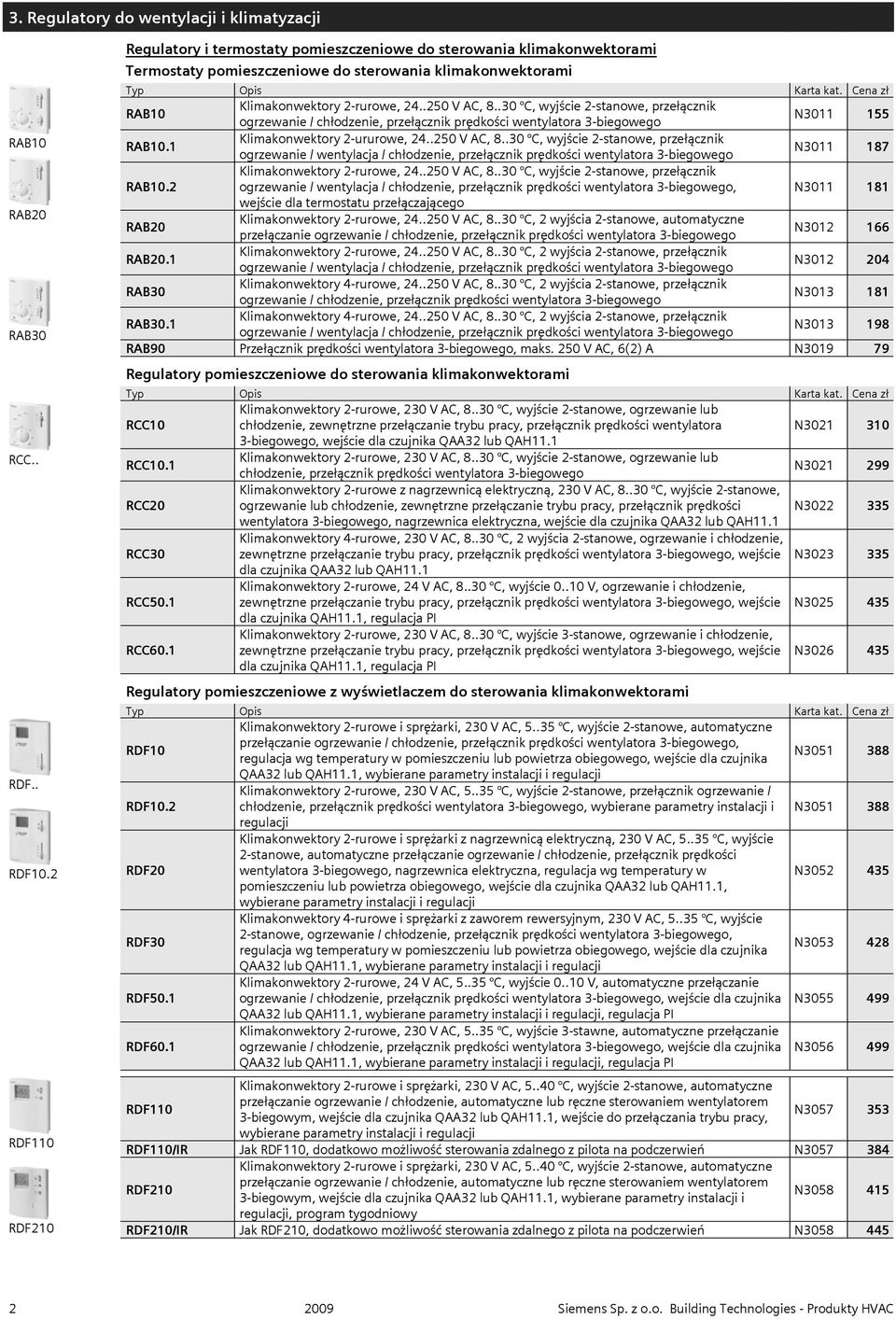 .30 C, wyjście 2-stanowe, przełącznik ogrzewanie / chłodzenie, przełącznik prędkości wentylatora 3-biegowego N3011 155 RAB10.1 Klimakonwektory 2-ururowe, 24..250 V AC, 8.