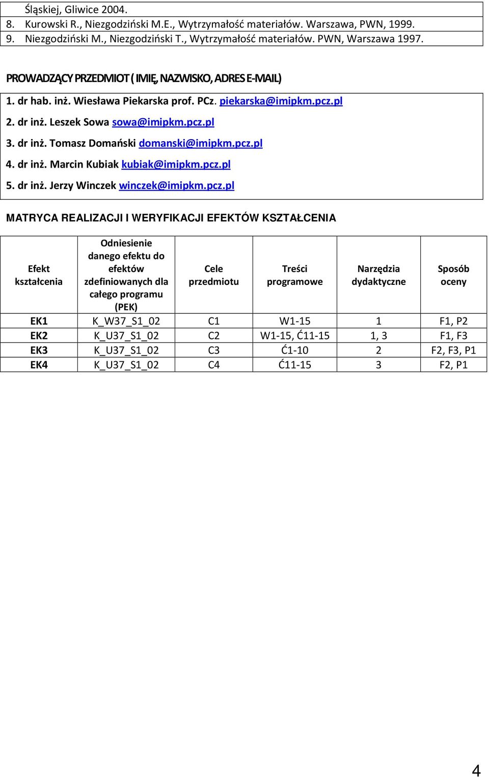 pcz.pl 4. dr inż. Marcin Kubiak kubiak@imipkm.pcz.pl 5. dr inż. Jerzy Winczek winczek@imipkm.pcz.pl MATRYCA REALIZACJI I WERYFIKACJI EFEKTÓW KSZTAŁCENIA Efekt kształcenia Odniesienie danego efektu do