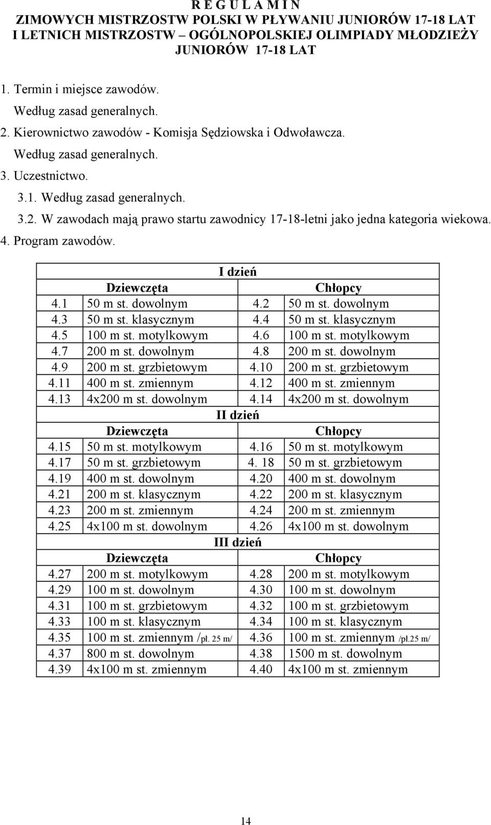 1 50 m st. dowolnym 4.2 50 m st. dowolnym 4.3 50 m st. klasycznym 4.4 50 m st. klasycznym 4.5 100 m st. motylkowym 4.6 100 m st. motylkowym 4.7 200 m st. dowolnym 4.8 200 m st. dowolnym 4.9 200 m st.