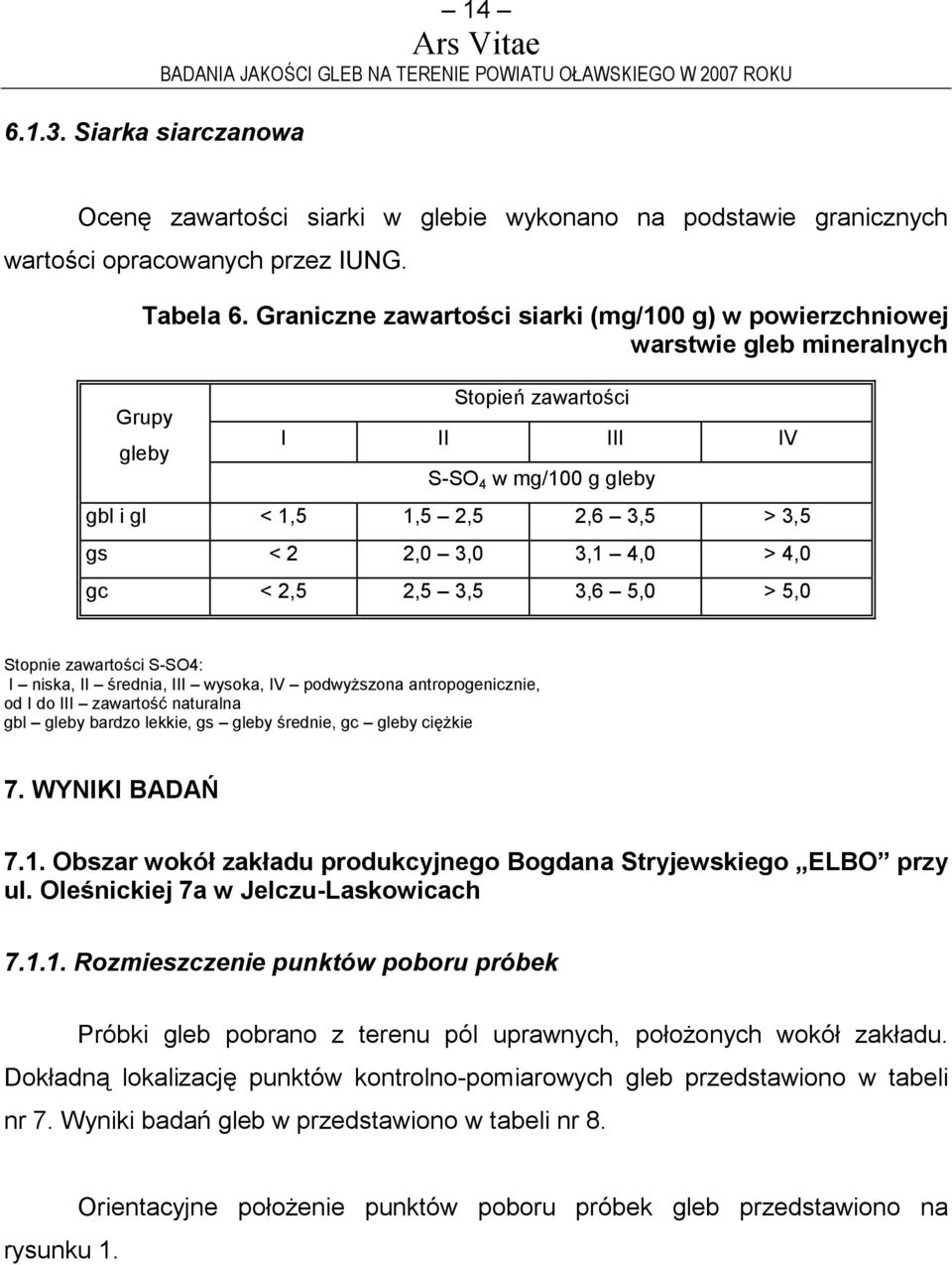 3,0 3,1 4,0 > 4,0 gc < 2,5 2,5 3,5 3,6 5,0 > 5,0 Stopnie zawartości S-SO4: I niska, II średnia, III wysoka, IV podwyŝszona antropogenicznie, od I do III zawartość naturalna gbl gleby bardzo lekkie,