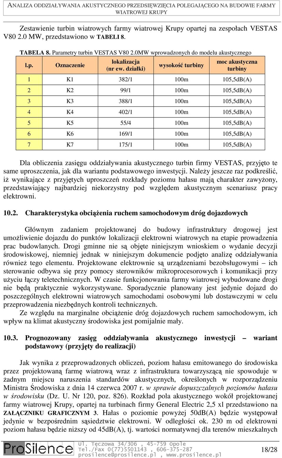 działki) wysokość turbiny moc akustyczna turbiny 1 K1 382/1 100m 105,5dB(A) 2 K2 99/1 100m 105,5dB(A) 3 K3 388/1 100m 105,5dB(A) 4 K4 402/1 100m 105,5dB(A) 5 K5 55/4 100m 105,5dB(A) 6 K6 169/1 100m