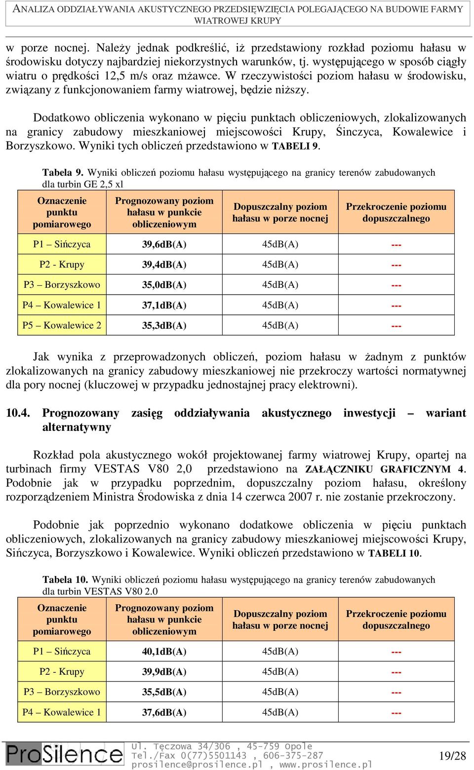 Dodatkowo obliczenia wykonano w pięciu punktach obliczeniowych, zlokalizowanych na granicy zabudowy mieszkaniowej miejscowości Krupy, Śinczyca, Kowalewice i Borzyszkowo.