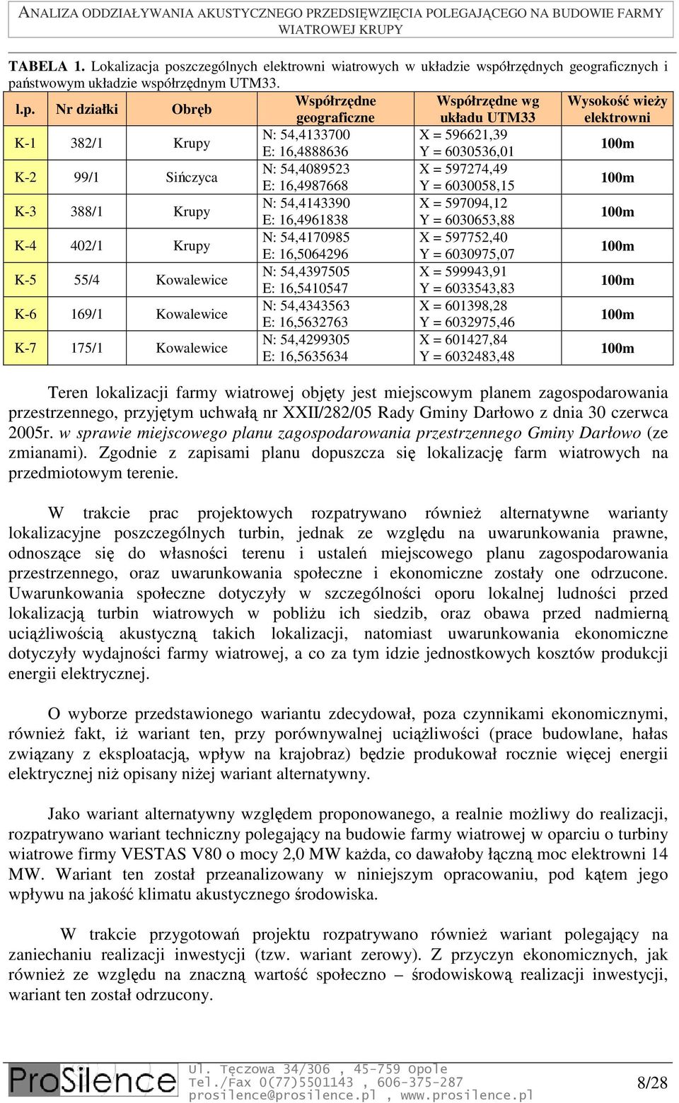 łrzędnych geograficznych i pa