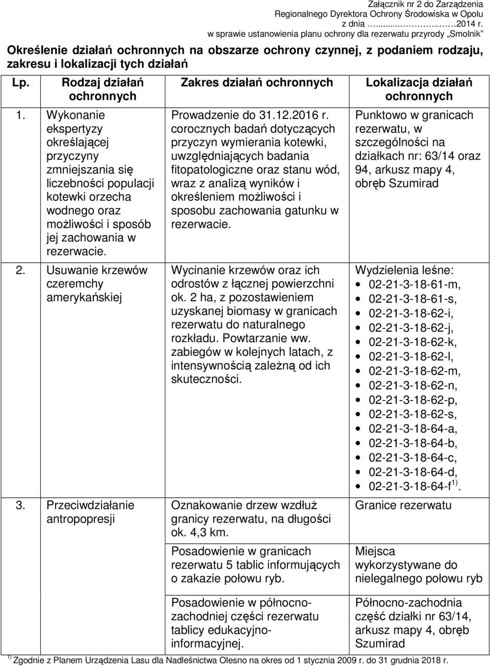 Rodzaj działań ochronnych 1. Wykonanie ekspertyzy określającej przyczyny zmniejszania się liczebności populacji kotewki orzecha wodnego oraz moŝliwości i sposób jej zachowania w rezerwacie. 2.