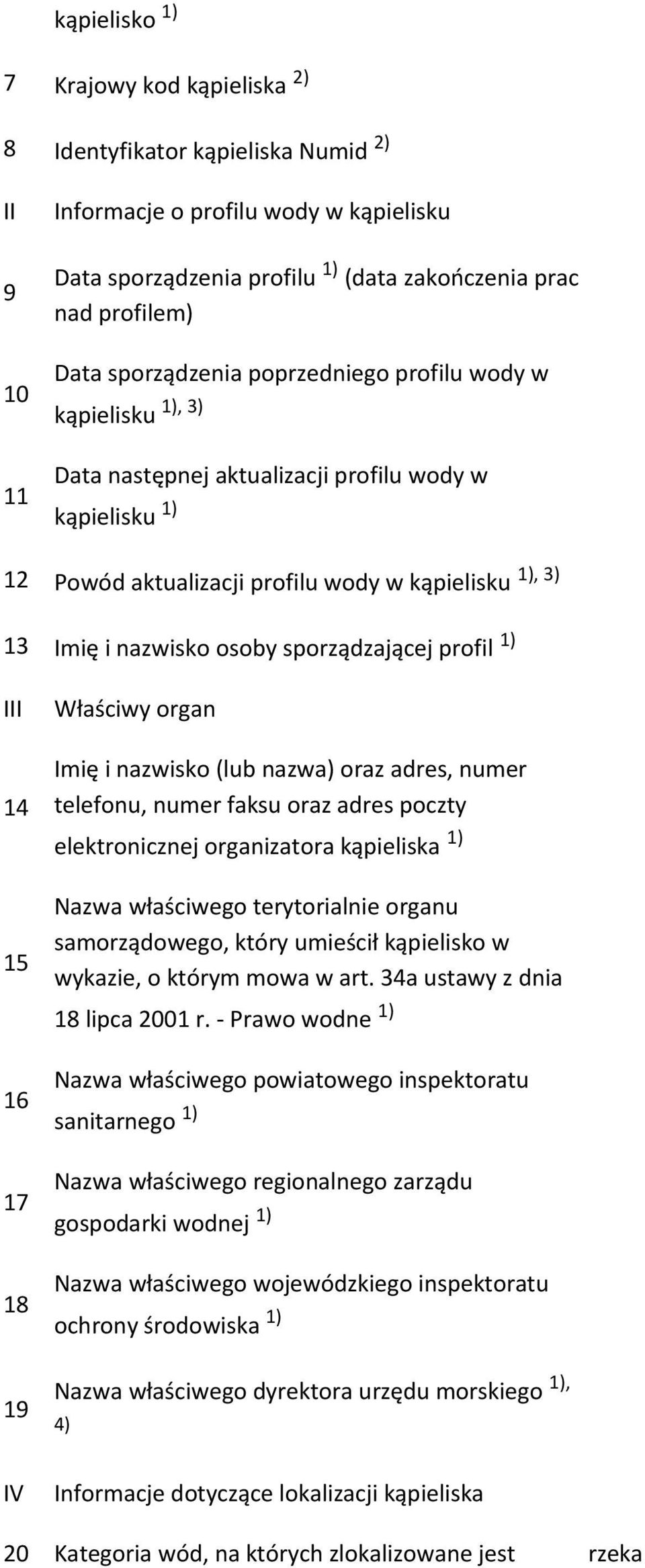 sporządzającej profil 1) 1), 3) III 14 15 16 17 18 19 Właściwy organ Imię i nazwisko (lub nazwa) oraz adres, numer telefonu, numer faksu oraz adres poczty elektronicznej organizatora kąpieliska 1)