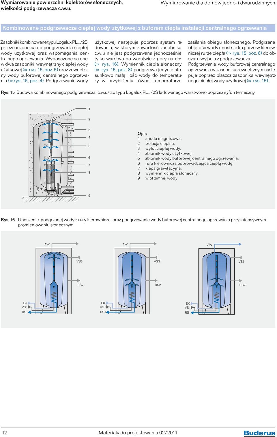 Wyposażone są one w dwa zasobniki, wewnętrzny ciepłej wody użytkowej ( rys. 15, poz. 5) oraz zewnętrzny wody buforowej centralnego ogrzewania ( rys. 15, poz. 4).
